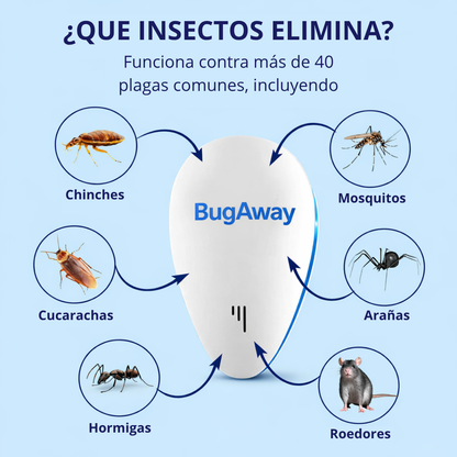 BugAway™ Hogar Sin Insectos